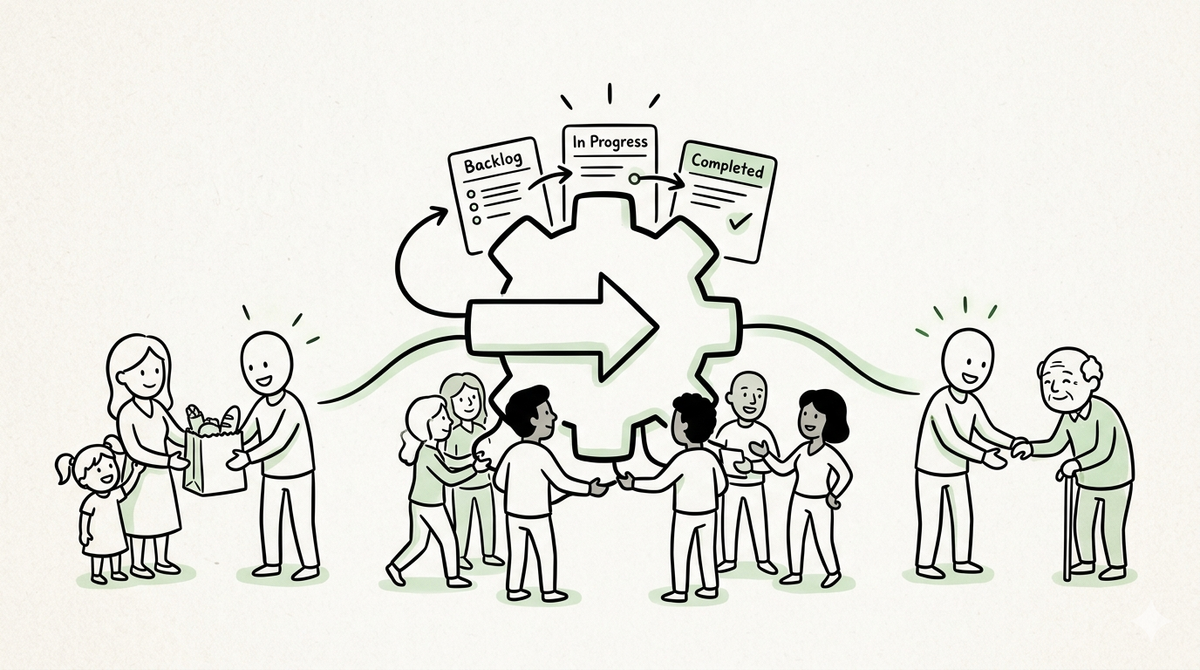 Collaborative Strength: BUKLURAN Participates in Atlassian’s ‘Teamwork Collection’ Masterclass to Build Agile Workflows for Large-Scale Public Service