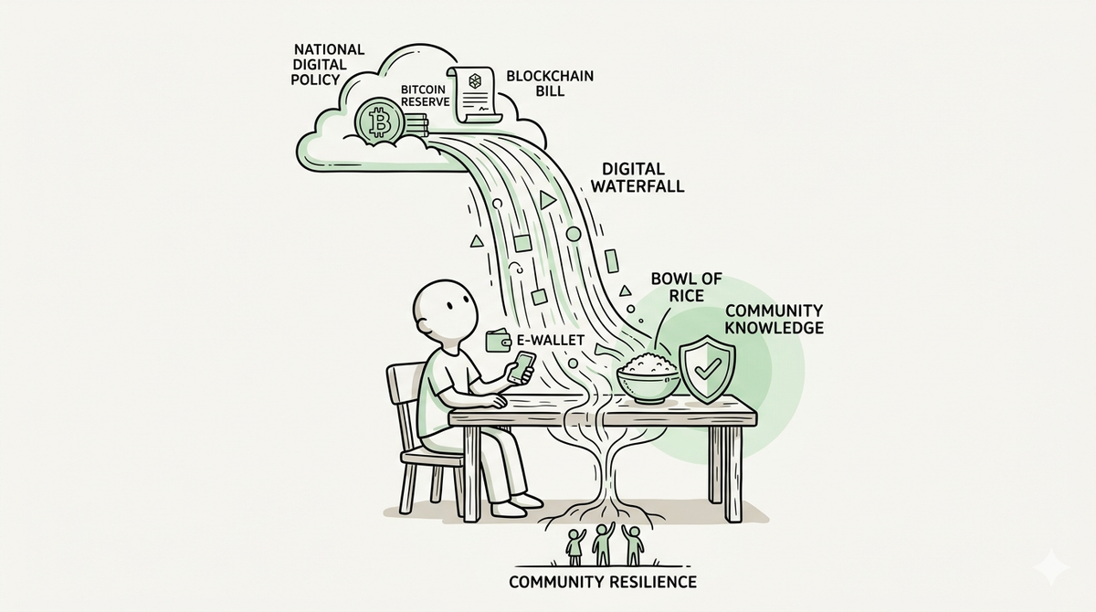 The Digital Reserve: Why High-Tech Financial News Matters at the Dinner Table
