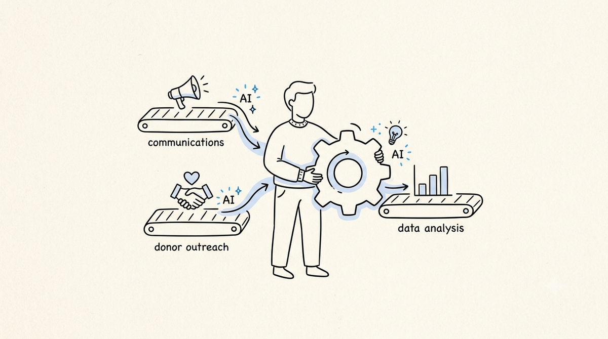 Strategic Automation: Harnessing AI to Strengthen Mission-Driven Work