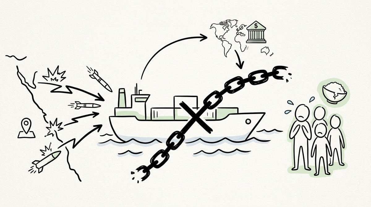 Far from Home, Close to Home: How the Red Sea Trade Disruptions Touch Everyday Filipino Lives