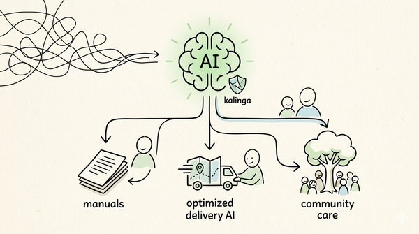Intelligence for Impact: BUKLURAN Activates Anthropic (Claude) AI Strategic Onboarding to Optimize Development Community Programs