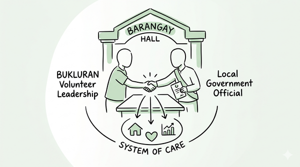 Anchored in Governance: BUKLURAN Solidifies Institutional Legitimacy and Local Government Coordination in Historic Oath-Taking Ceremony