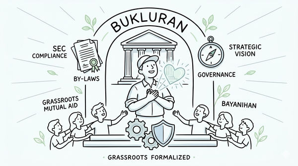 Foundations of Governance: BUKLURAN Formally Establishes Leadership and SEC Compliance Structure in Quezon City Assembly