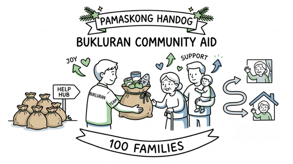 Pamaskong Handog Program 2021: BUKLURAN Brings Holiday Relief to 100 Families in Quezon City