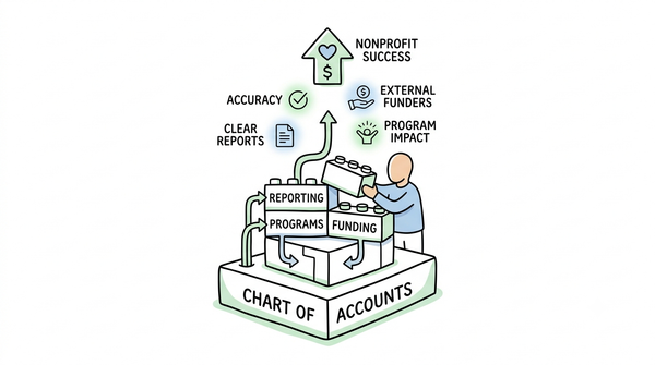Building Stronger Communities Through Clean Financial Frameworks