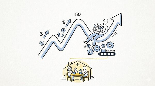 The Factory Rebound and the Empty Chairs: Who Wins When the Numbers Go Up?