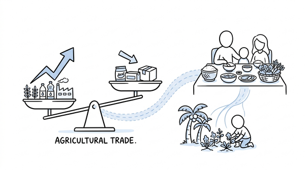 Beyond the Export Boom: What Shifting Agricultural Trade Means for the Filipino Kitchen