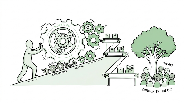 Streamlining Behind-the-Scenes Operations to Elevate Community Impact