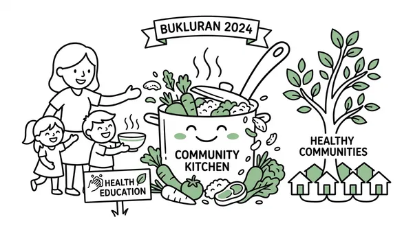 BUKLURAN Feeding Program 2024: Combating Childhood Malnutrition in Bagong Silang, Caloocan City