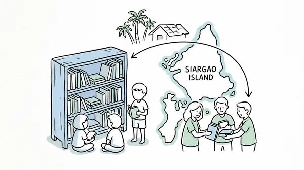 Munting Aklatan 2022: BUKLURAN Drives Siargao Community Literacy Launch in Brgy. Malinao