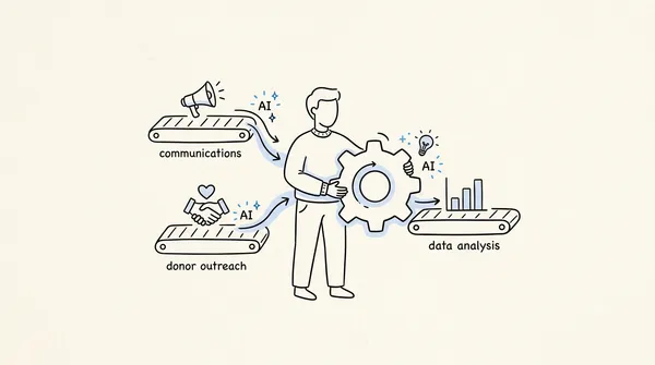 Strategic Automation: Harnessing AI to Strengthen Mission-Driven Work