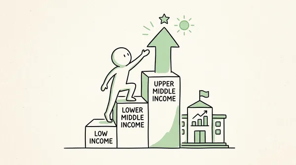 Beyond the New Status: Why an Economic Promotion Doesn't Automatically Fill the Dinner Table