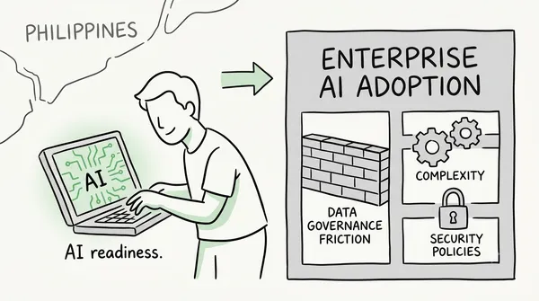 Bridging the Tech Gap: What Enterprise AI Delays Mean for Everyday Filipino Workers