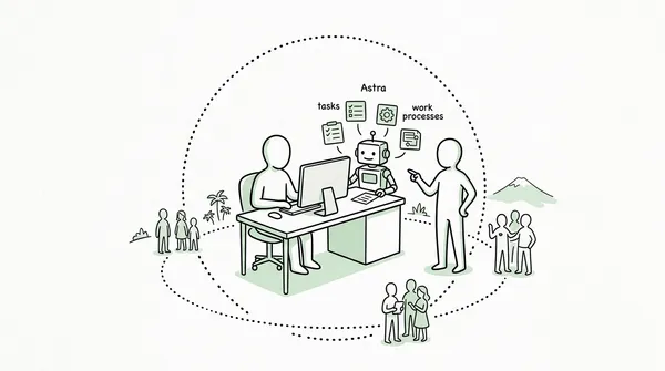 What OpenAI’s "Astra" and Autonomous AI Workers Mean for Filipino Jobs